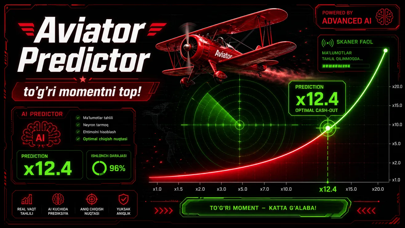 Aviator predictor firibgarligi — kazino brendlari nomi ostida tarqatiladigan soxta vositalar