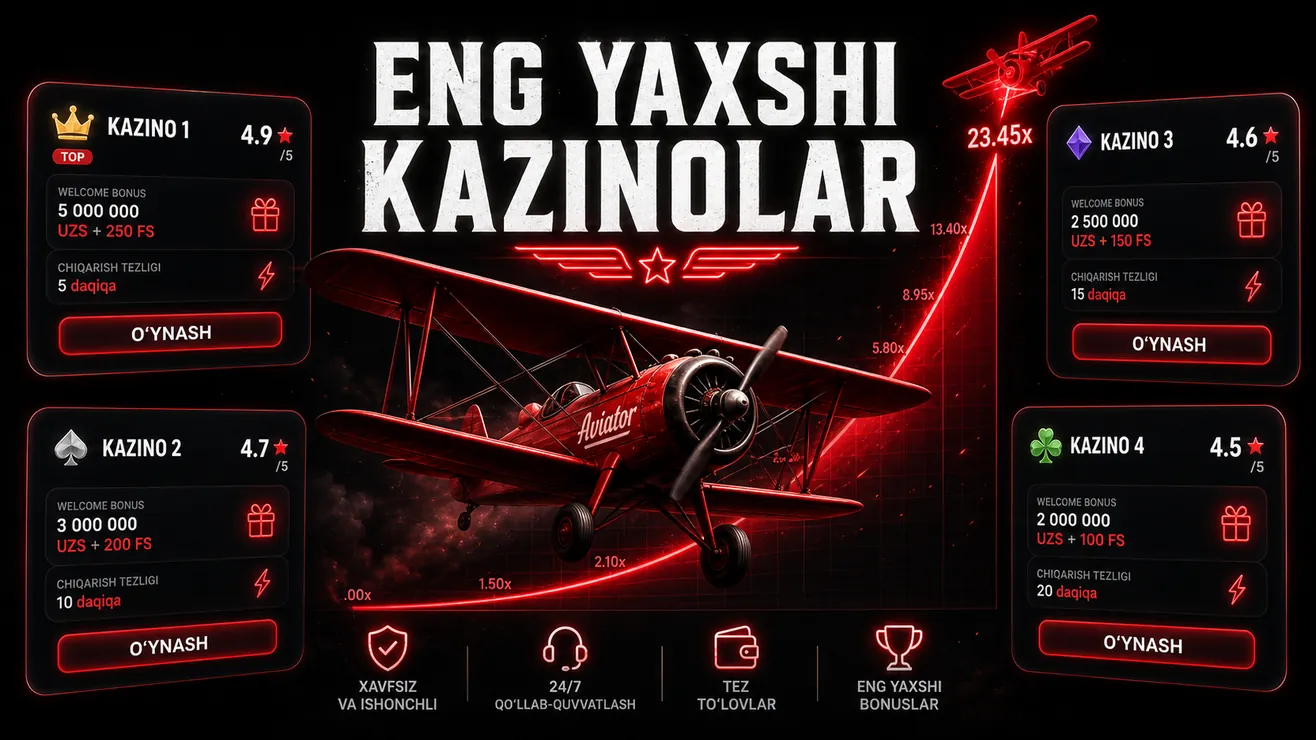 Parimatch Aviator platformasi — xalqaro kazino Google KG entity 2026